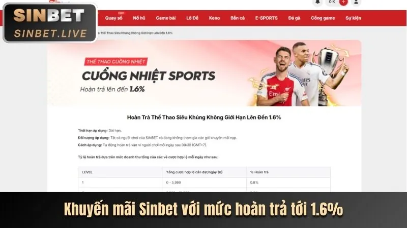 Ưu đãi đặc biệt cho các trò chơi tại ke9